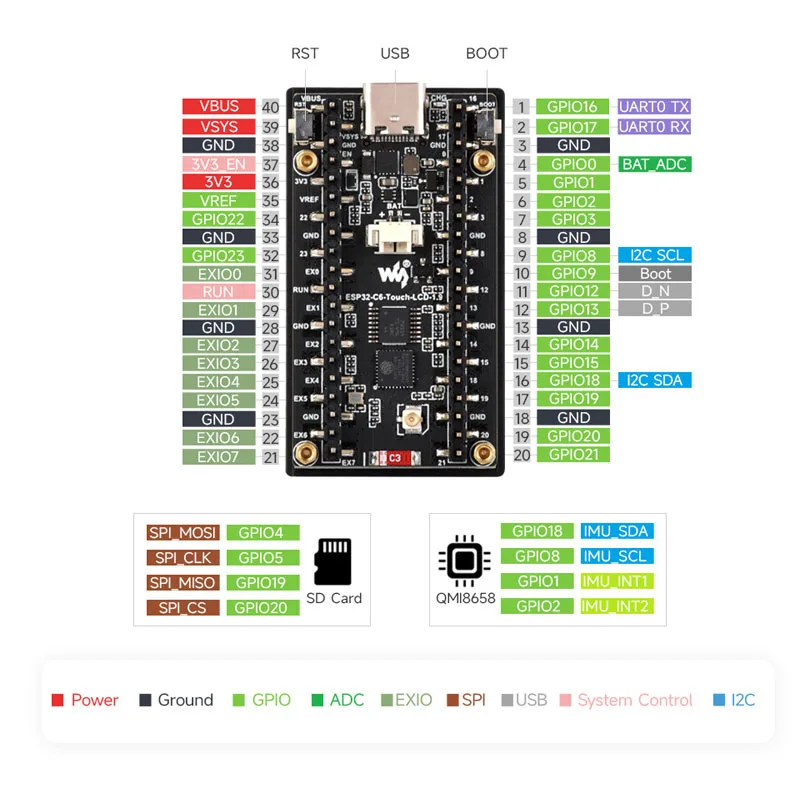 Waveshare ESP32-C6 1.9inch LCD - Lolin S3 ulasan dan harga