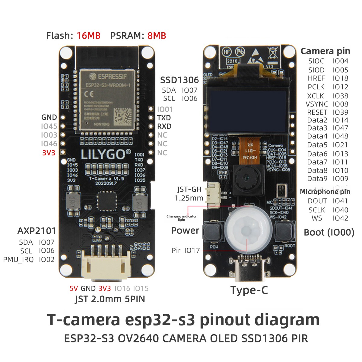 LILYGO® T-Camera S3 ESP32-S3 E - Lolin S3 ulasan dan harga