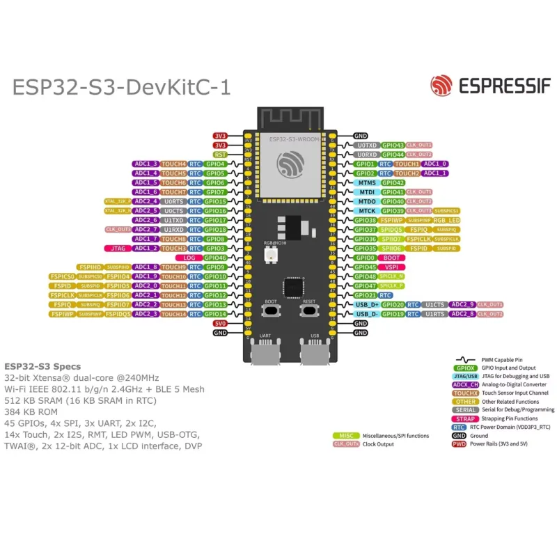 Espressif ESP32-S3-DevKitC-1 D - Devkitc ulasan dan harga