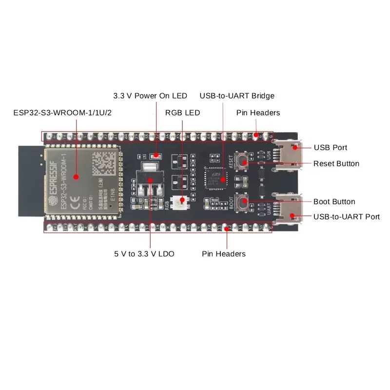 Espressif ESP32-S3-DevKitC-1 D - Devkitc ulasan dan harga