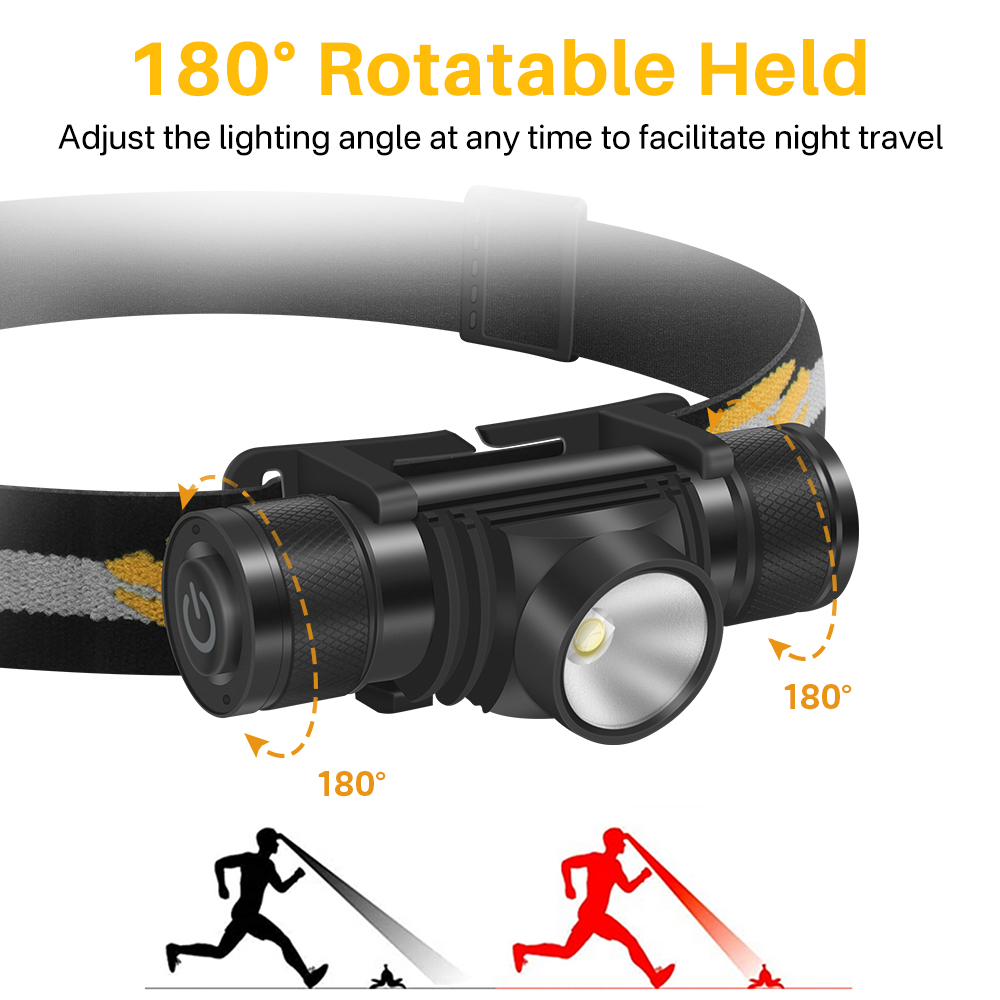 BORUiT D10 LED Mini Headlamp H - Lolin D32 ulasan dan harga
