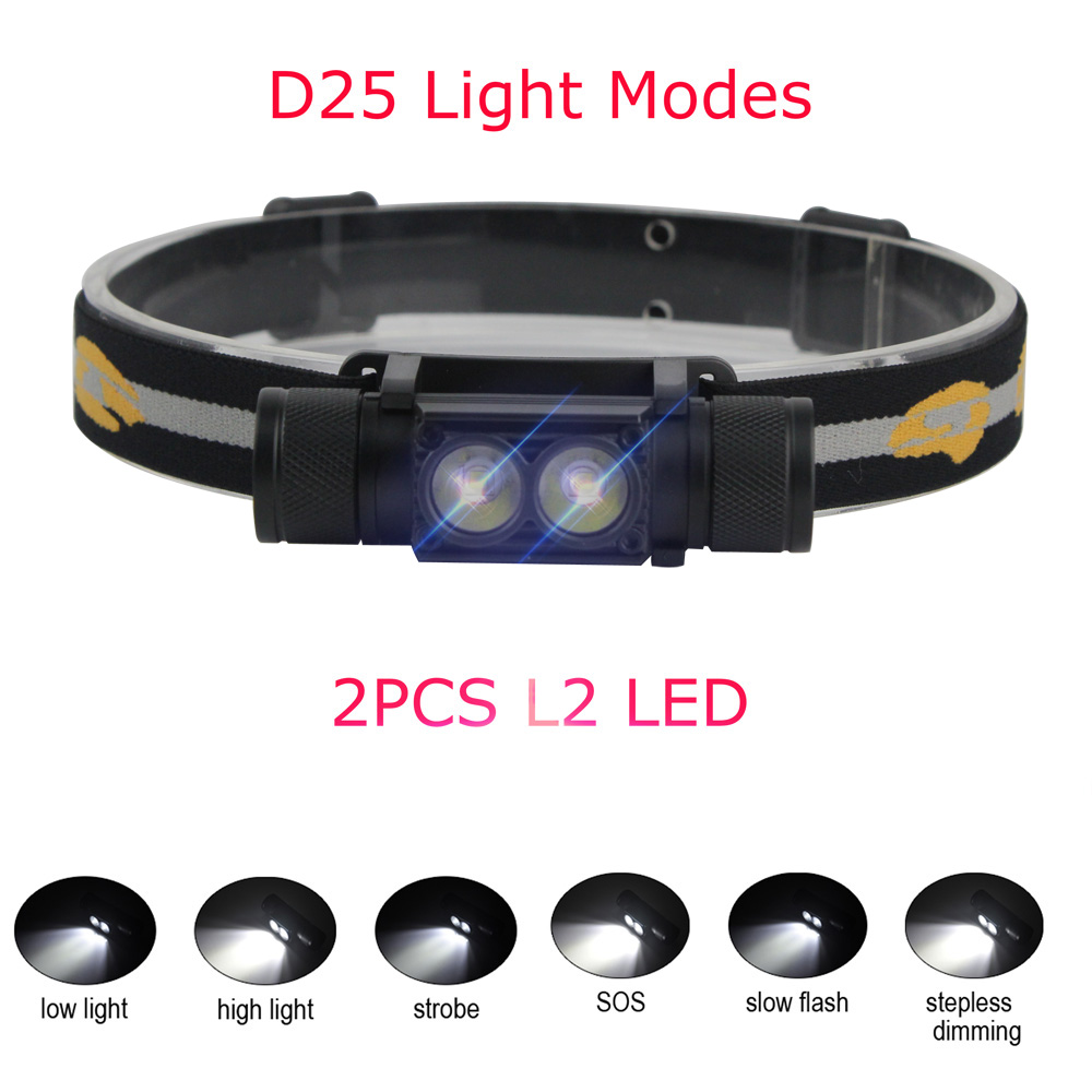 BORUiT D10/D20 Powerful LED He - Lolin D32 ulasan dan harga